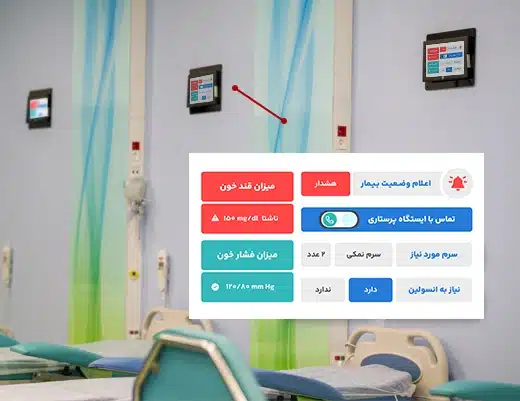 نمایشگر بالای تخت بیمار نت‌بی