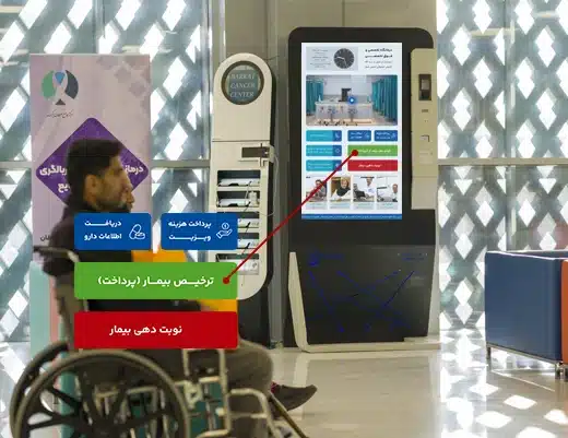 صندوق الکترونیک نت‌بی